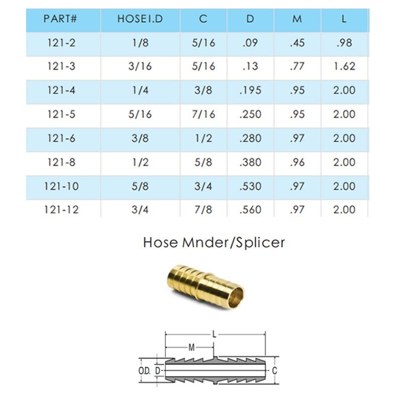 Legines 2pcs Barb Union 3/8" Barbed x 3/8" Barbed Splicer Brass Hose Fitting Mender Joiner - Image 5